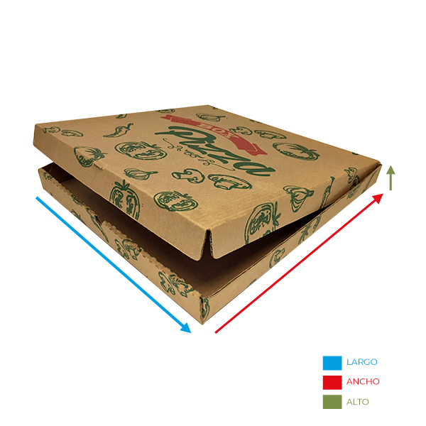 Caja de pizza